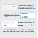 Atuador Cilindro Hidraulico Mestre Embreagem Fox Polo Skf